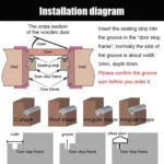 Sealing Strip Wooden Door Frame Groove Gasket Seals - Image 3